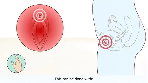 Färska Female Orgasm How It Works What Happens In The Body klipp Klipp